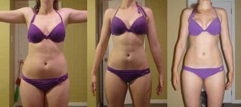 Stages of losing weight in a Sarracene wheat diet