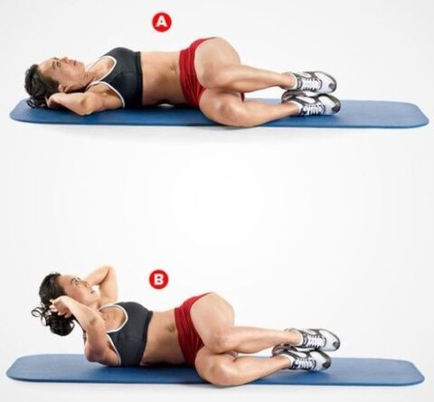 Oblique twist