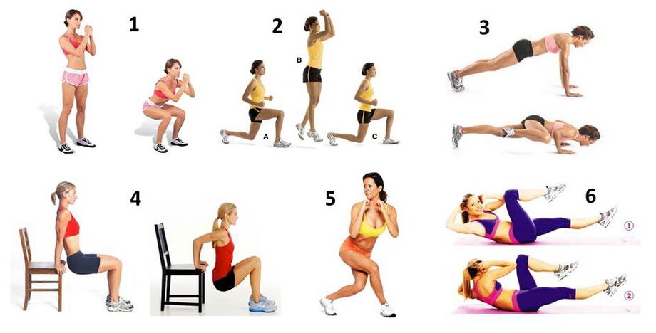 A set of exercises to lose weight for the whole body at home. 